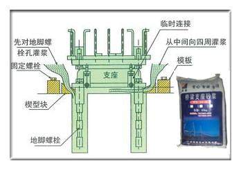 2021海西混凝土膨脹劑北京巖石生產(chǎn)廠家